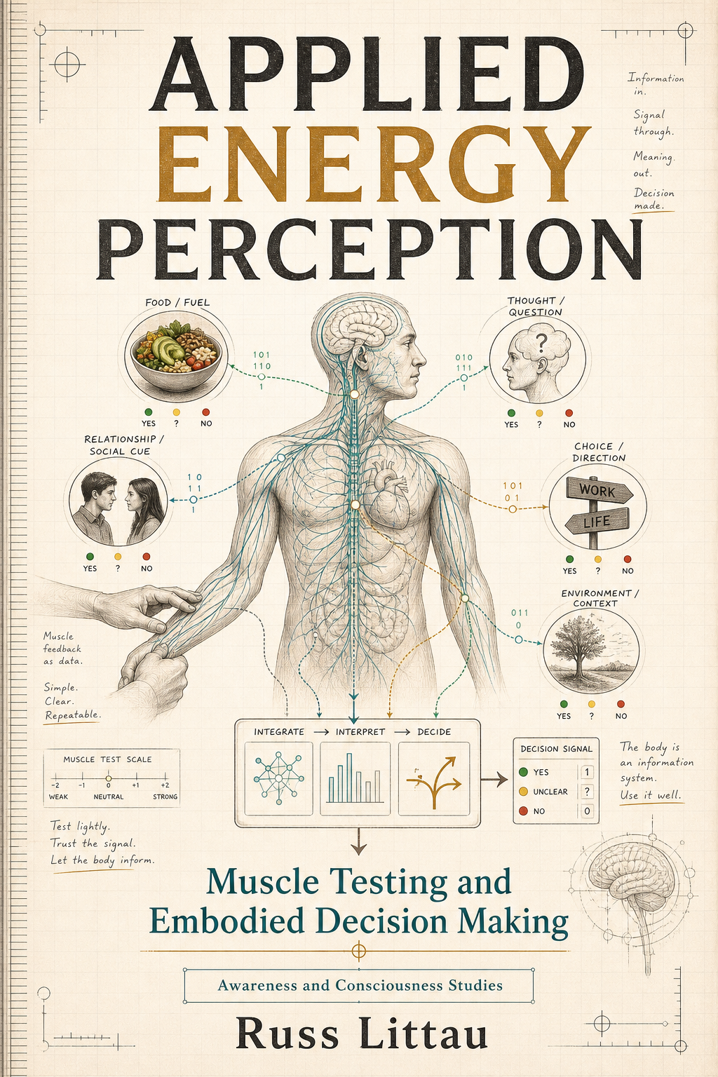 Flat cover of Applied Energy Perception by Russ Littau.
